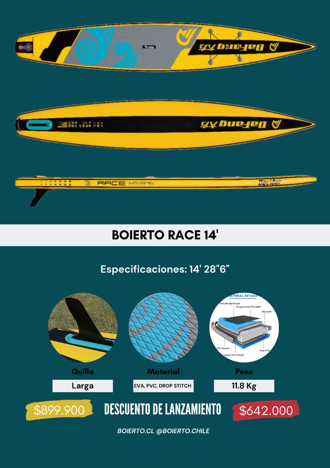SUP Race 12" x 28" x 6"